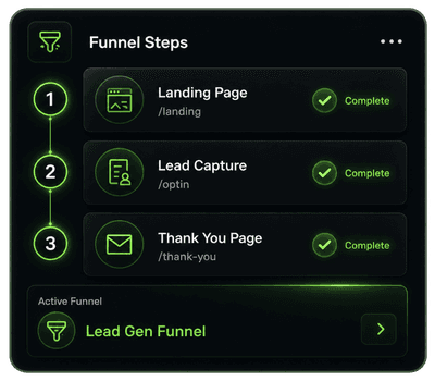Funnel Steps